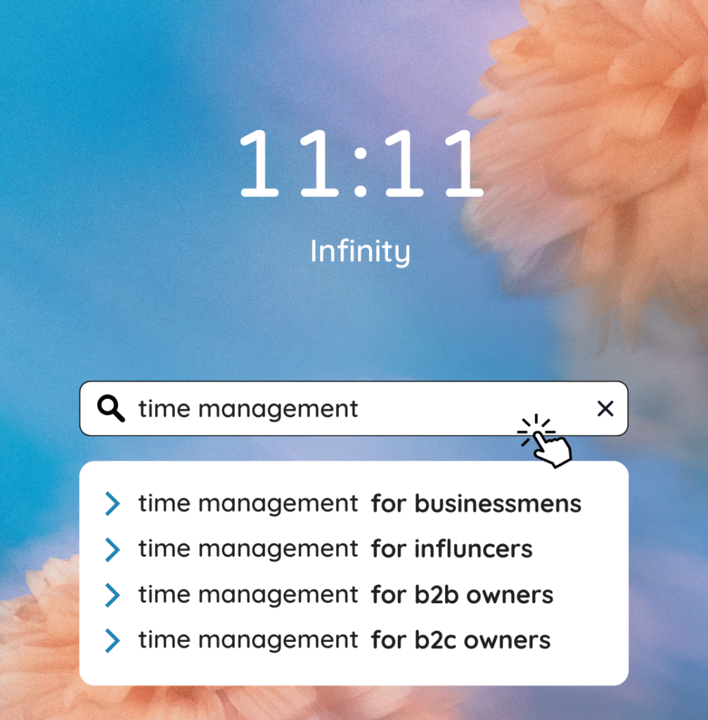 Time Management Time Management